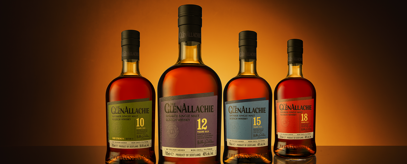 The GlenAllachie core range